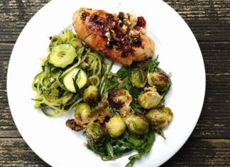 What Is the Macro Diet? Everything You Need to Know About Counting Macros for Weight Loss